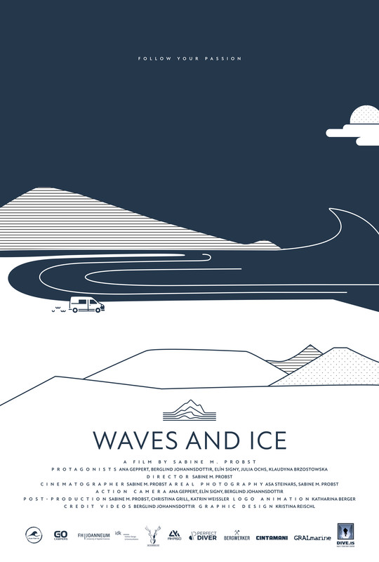 Κύματα και πάγος